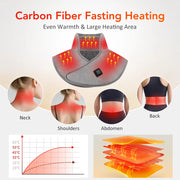 Neck and shoulder heating zones